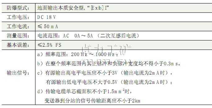GLD5(原KGD8-I)礦用電流變送器主要技術參數